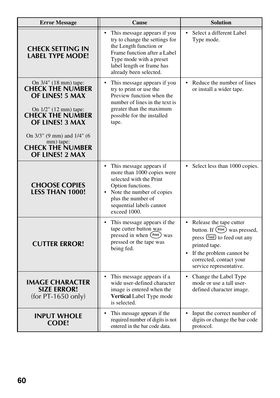 Brother PT-1600 User Manual | Page 68 / 152