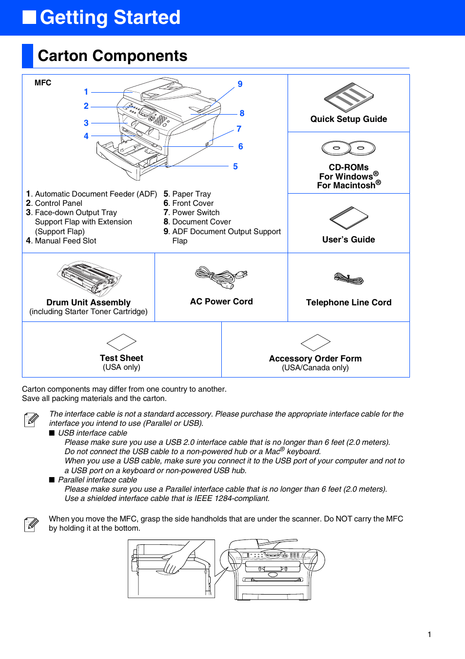 Getting started, Carton components | Brother MFC-7820N User Manual | Page 3 / 38