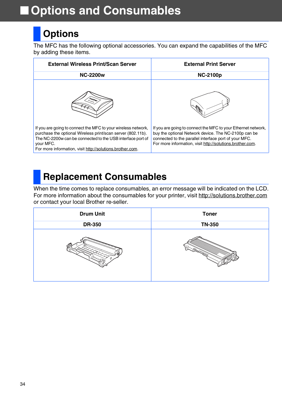 Options and consumables, Options, Replacement consumables | Options replacement consumables | Brother MFC-7820N User Manual | Page 36 / 38