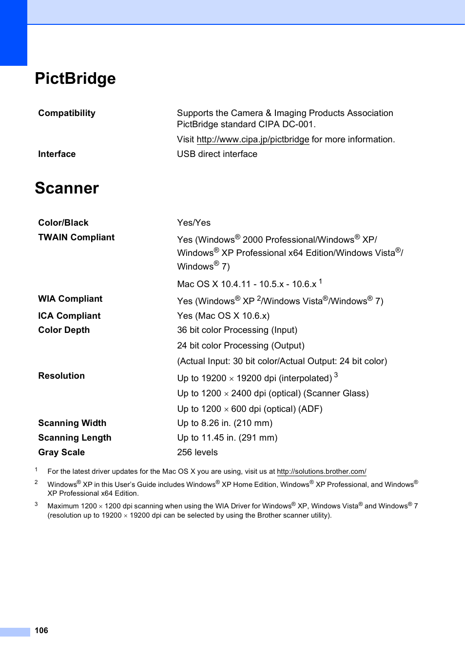 Pictbridge, Scanner, Pictbridge scanner | Brother MFC-J630W User Manual | Page 120 / 129