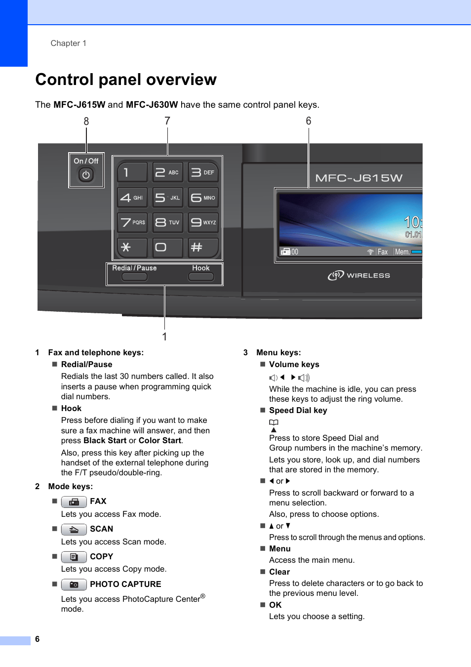 Control panel overview | Brother MFC-J630W User Manual | Page 20 / 129