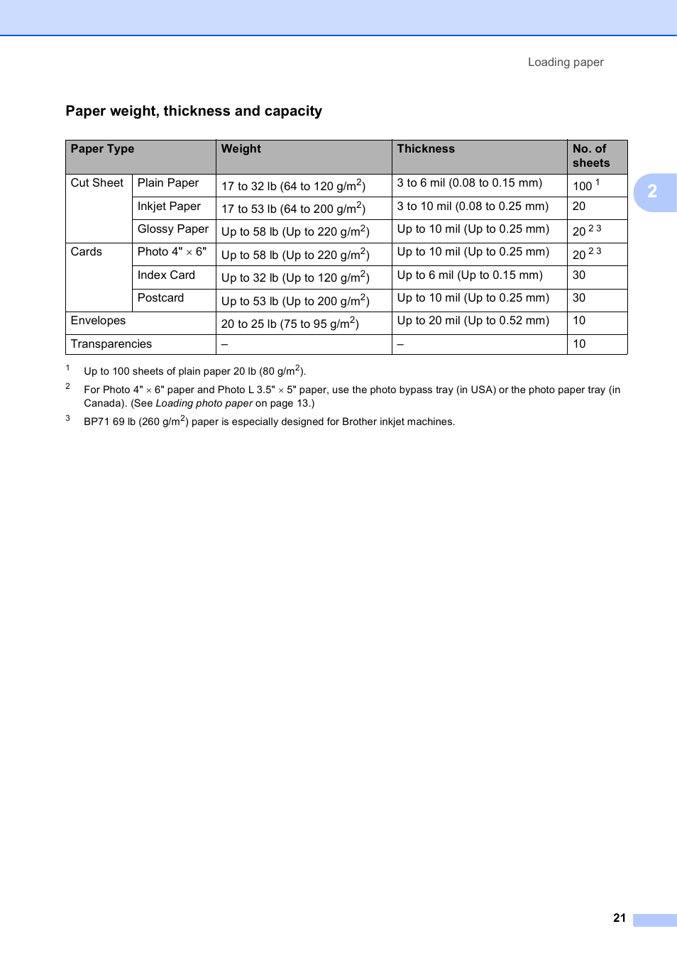 Paper weight, thickness and capacity | Brother MFC-J630W User Manual | Page 35 / 129