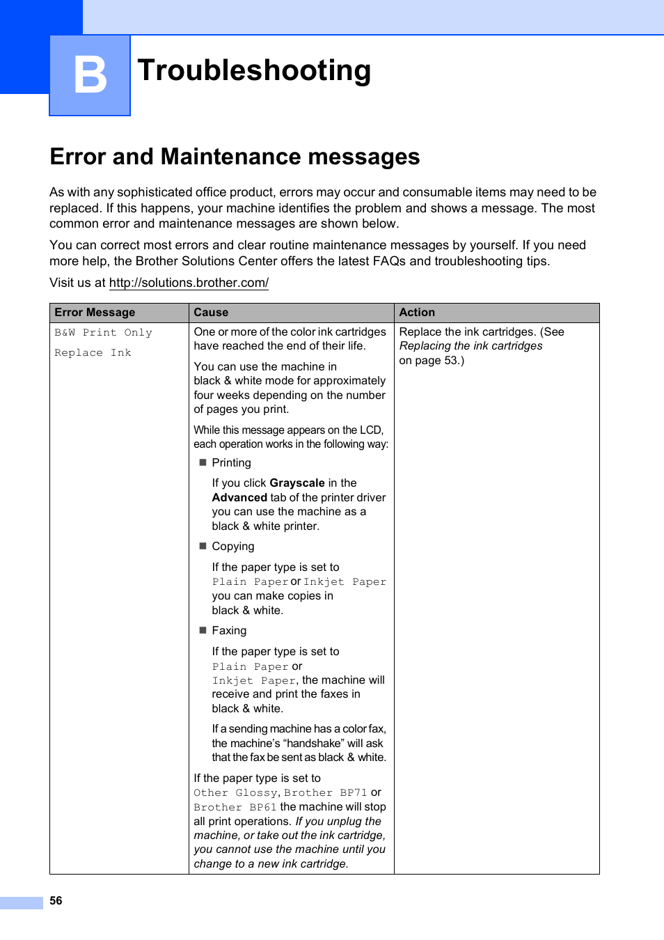 B troubleshooting, Error and maintenance messages, Troubleshooting | Brother MFC-J630W User Manual | Page 70 / 129