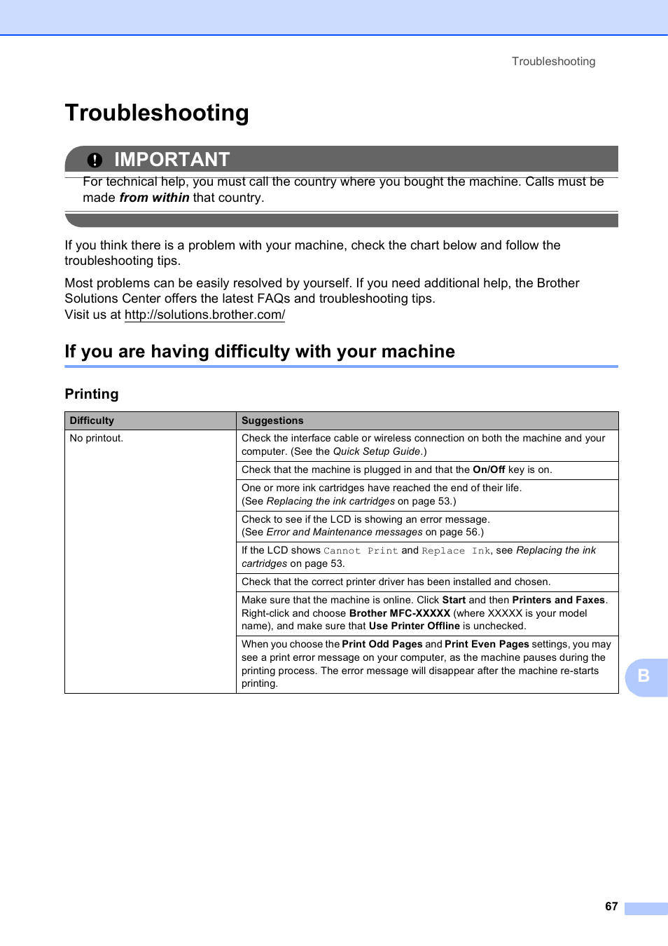 Troubleshooting, If you are having difficulty with your machine, Important | Printing | Brother MFC-J630W User Manual | Page 81 / 129