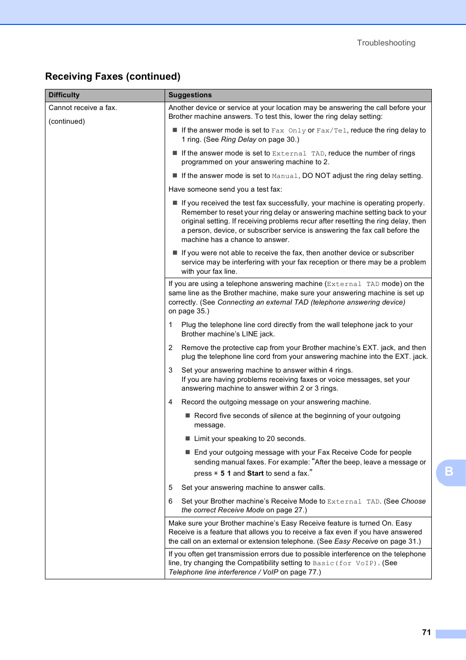 Receiving faxes (continued) | Brother MFC-J630W User Manual | Page 85 / 129