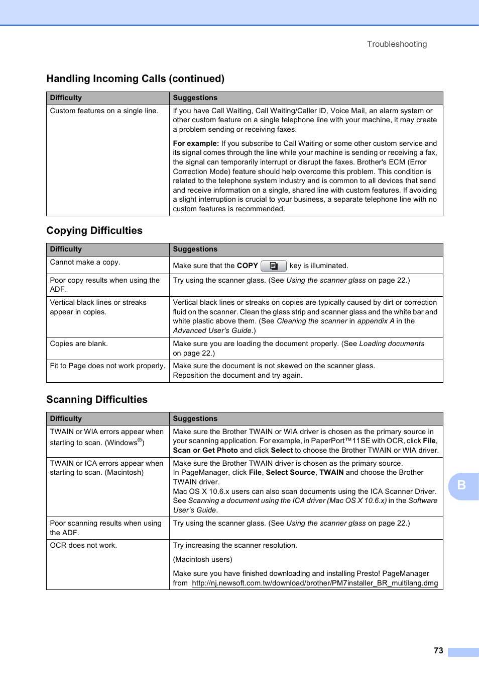 Copying difficulties, Scanning difficulties, Handling incoming calls (continued) | Brother MFC-J630W User Manual | Page 87 / 129