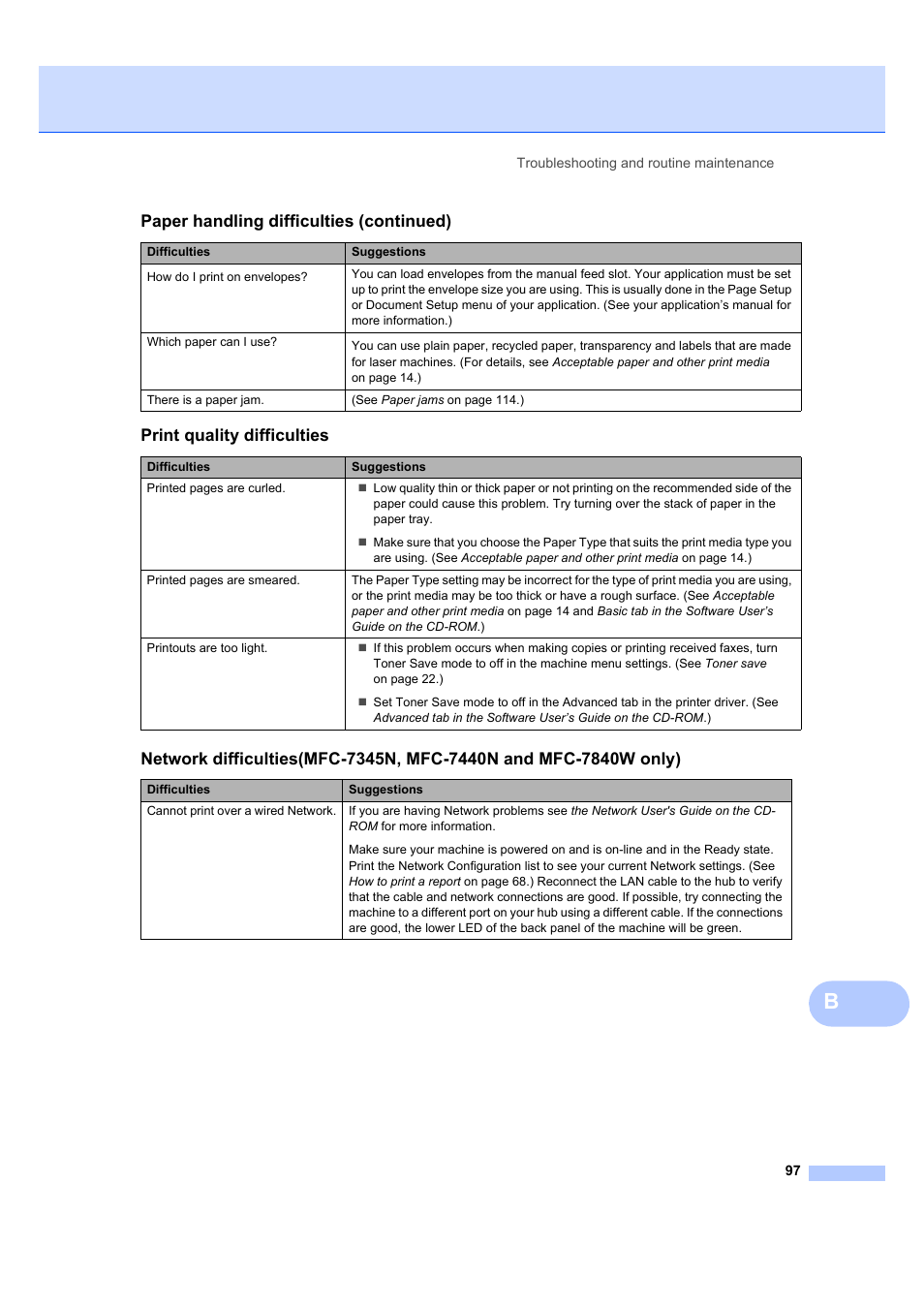 Print quality difficulties, Paper handling difficulties (continued) | Brother MFC 7840W User Manual | Page 111 / 192