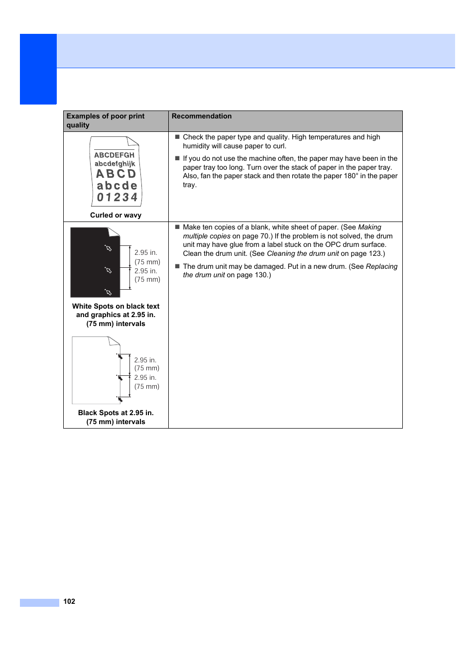 Brother MFC 7840W User Manual | Page 116 / 192