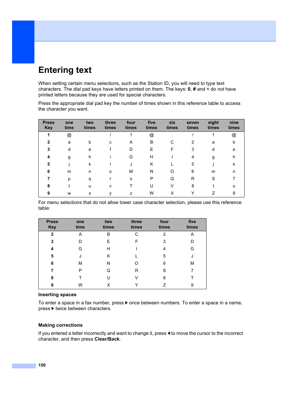 Entering text | Brother MFC 7840W User Manual | Page 164 / 192
