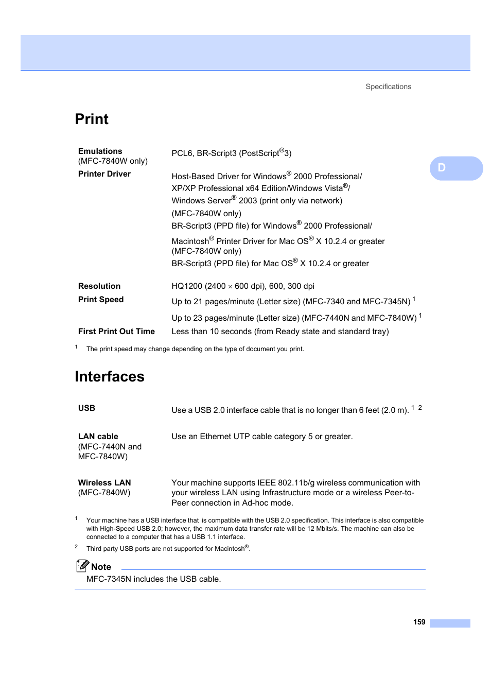Print, Interfaces, Print interfaces | Brother MFC 7840W User Manual | Page 173 / 192