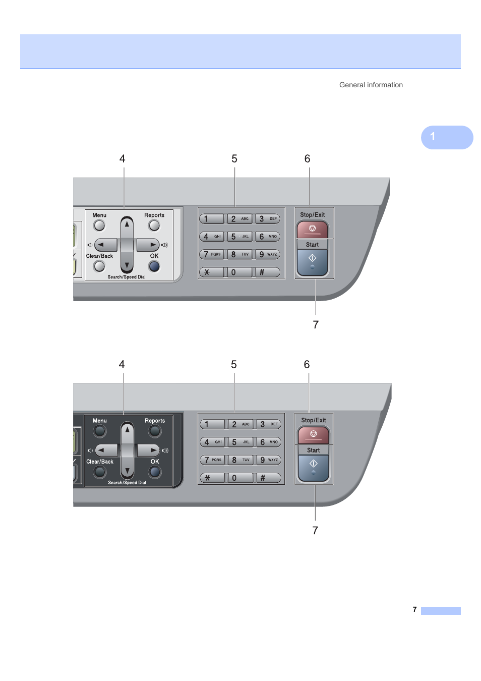 Brother MFC 7840W User Manual | Page 21 / 192