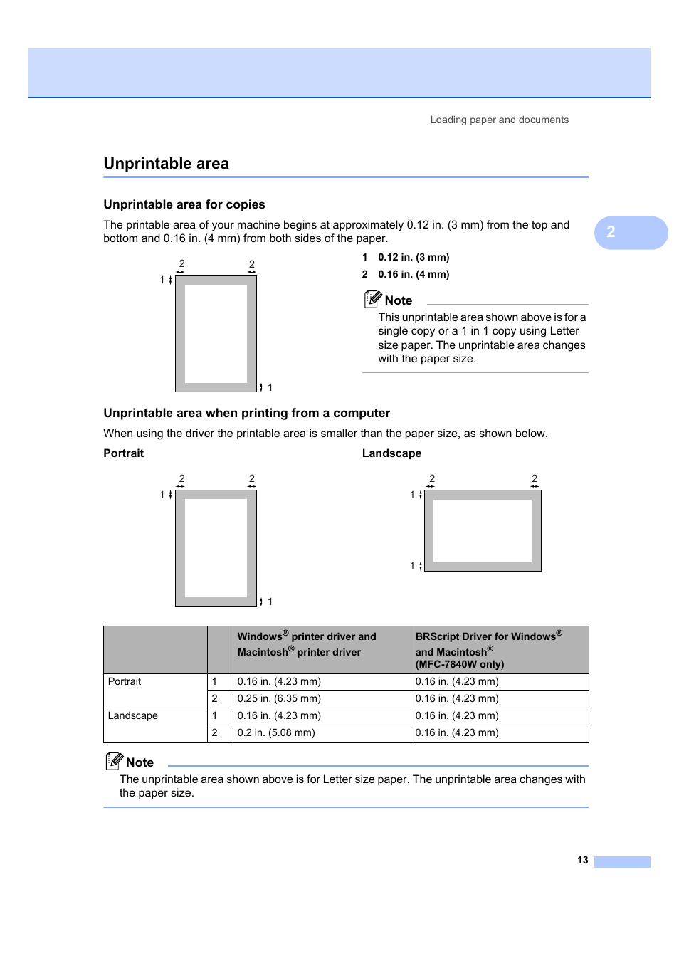 Unprintable area, Unprintable area for copies, Unprintable area when printing from a computer | 2unprintable area | Brother MFC 7840W User Manual | Page 27 / 192
