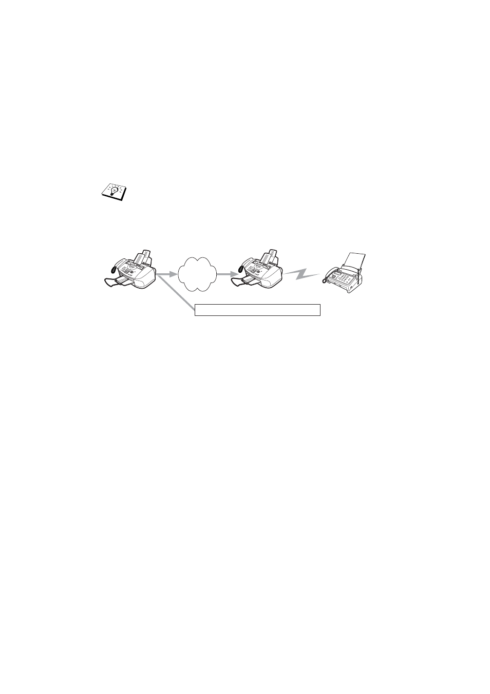 Relay broadcast from a machine -8, Relay broadcast from a machine | Brother FAX 1920CN User Manual | Page 61 / 103