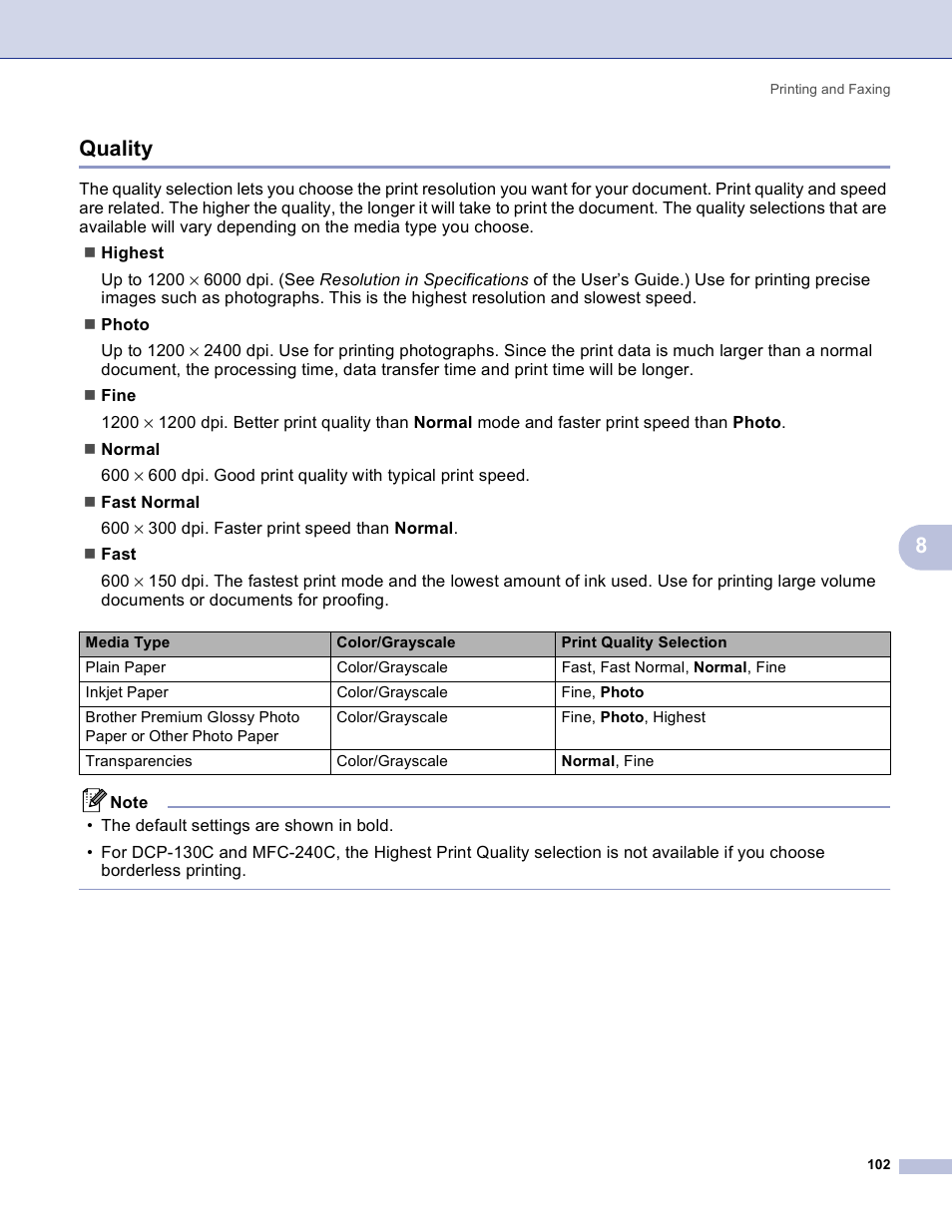 Quality, 8quality | Brother MFC-3360C User Manual | Page 108 / 155