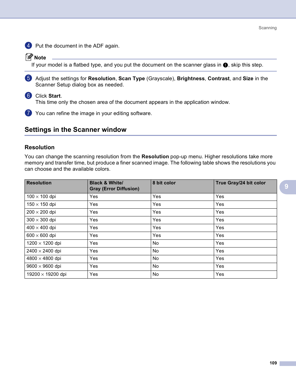 Settings in the scanner window, Resolution | Brother MFC-3360C User Manual | Page 115 / 155