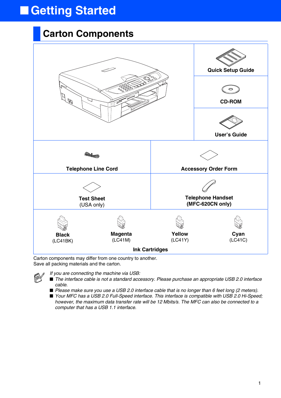 Getting started, Carton components | Brother MFC 210C User Manual | Page 3 / 37
