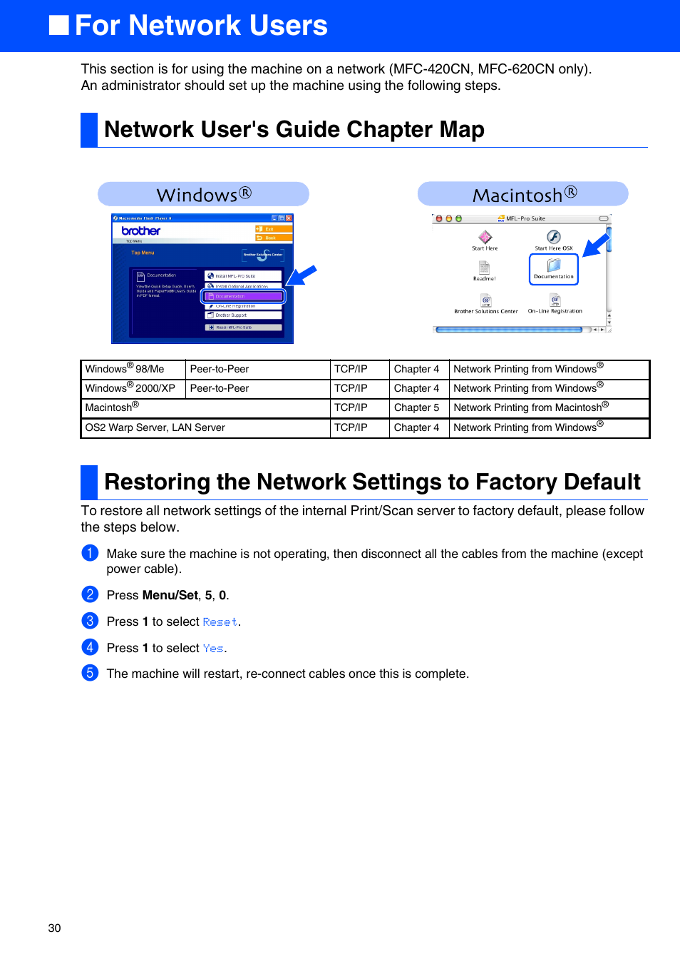 For network users, Network user's guide chapter map, Restoring the network settings to factory default | For network users (mfc-420cn, mfc-620cn only) | Brother MFC 210C User Manual | Page 32 / 37