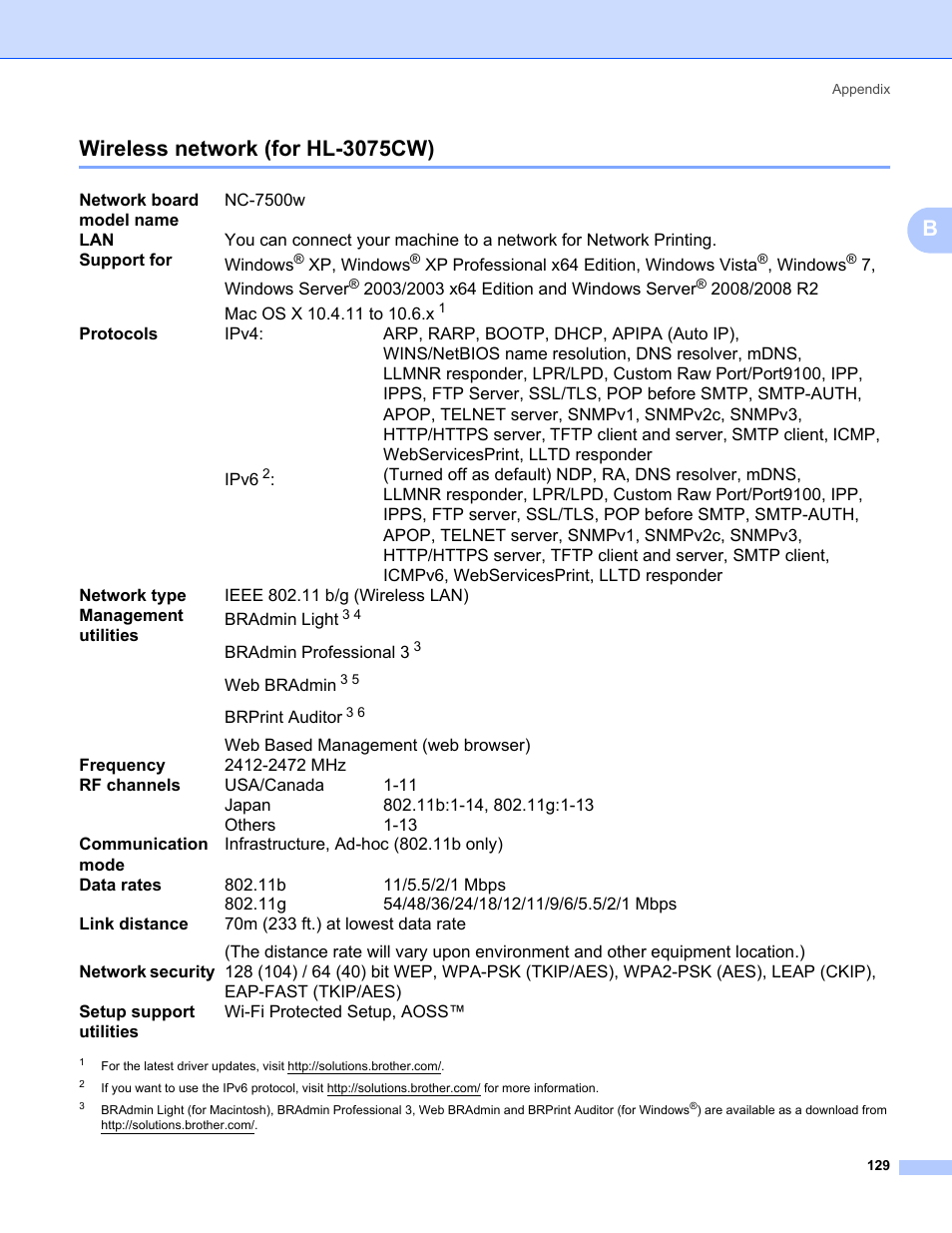 Wireless network (for hl-3075cw), Bwireless network (for hl-3075cw) | Brother HL-3075CW User Manual | Page 139 / 143