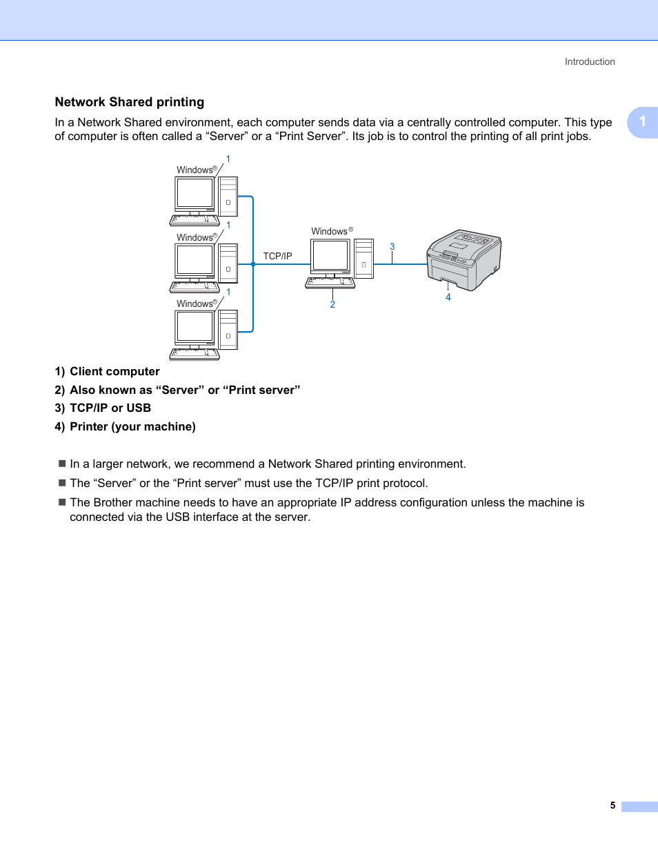 Network shared printing | Brother HL-3075CW User Manual | Page 15 / 143