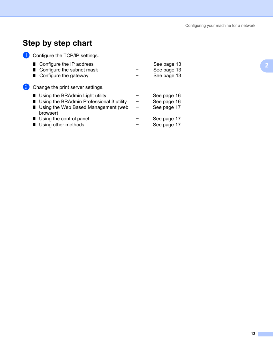 Step by step chart | Brother HL-3075CW User Manual | Page 22 / 143