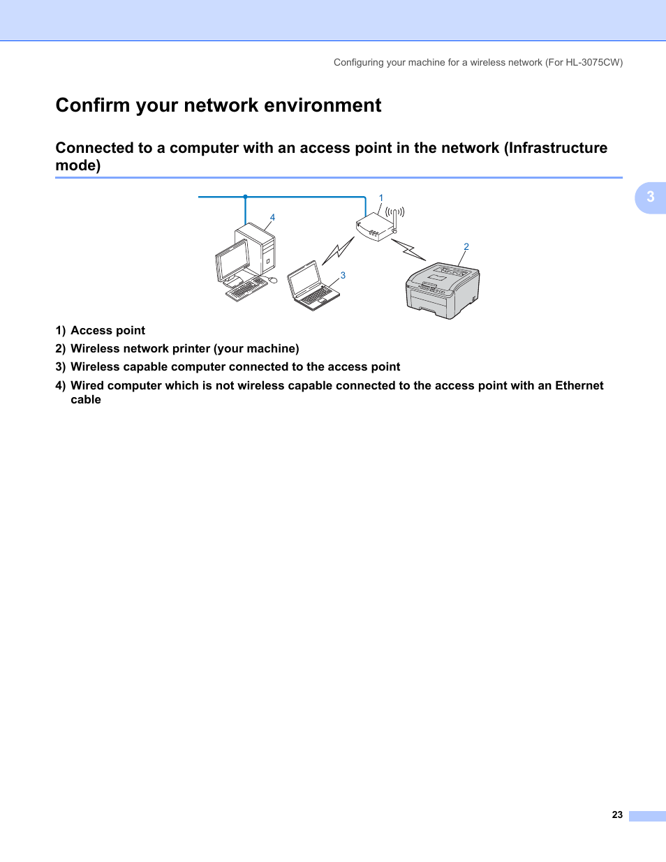Confirm your network environment | Brother HL-3075CW User Manual | Page 33 / 143