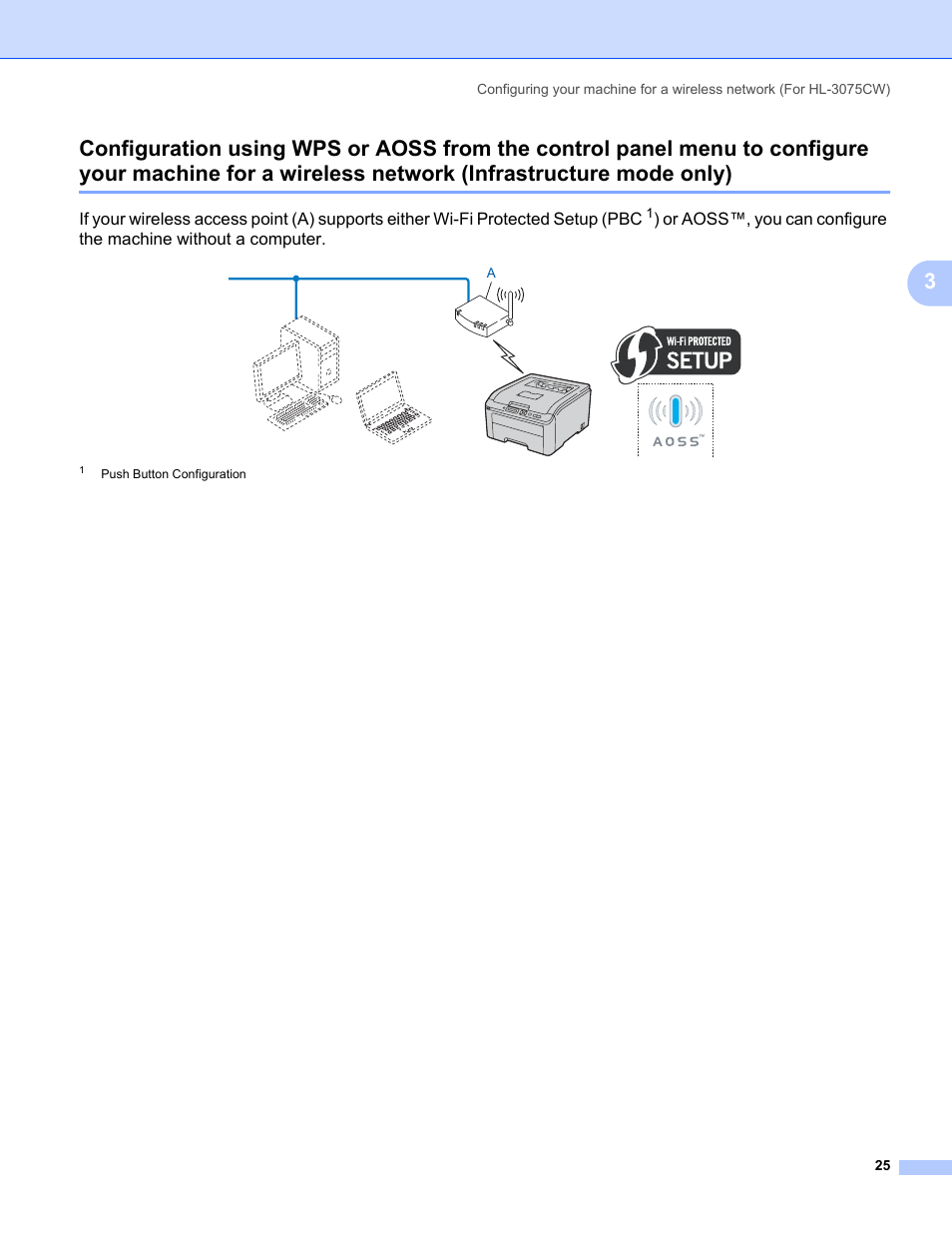 Brother HL-3075CW User Manual | Page 35 / 143