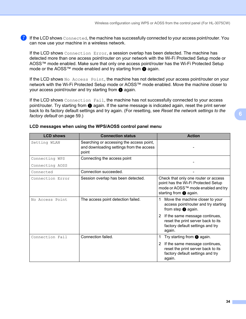 Brother HL-3075CW User Manual | Page 44 / 143