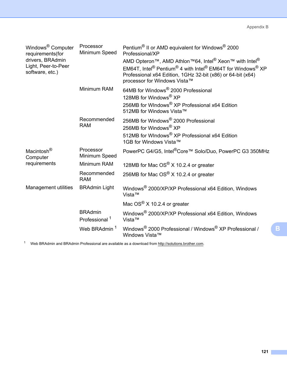 Brother MFC-685CW User Manual | Page 129 / 136