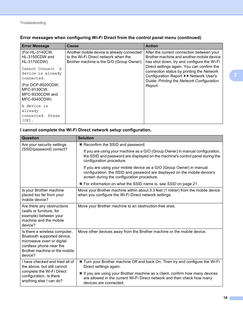 Brother MFC-9130CW User Manual | Page 21 / 25