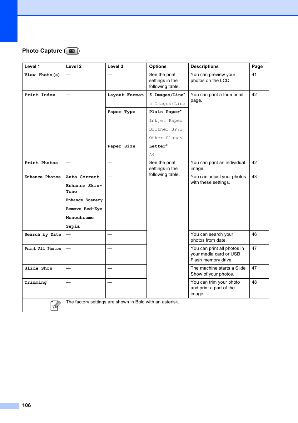 Photo capture ( ) | Brother DCP-395CN User Manual | Page 118 / 140
