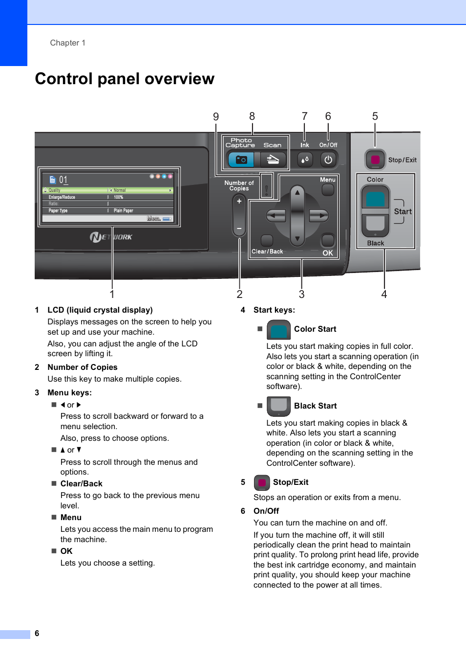 Control panel overview | Brother DCP-395CN User Manual | Page 18 / 140