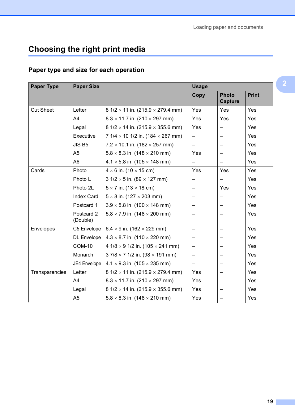 Choosing the right print media, Paper type and size for each operation, 2choosing the right print media | Brother DCP-395CN User Manual | Page 31 / 140