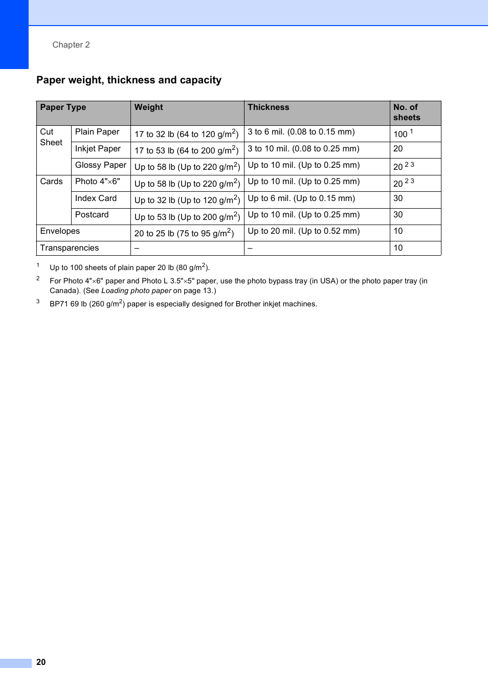 Paper weight, thickness and capacity | Brother DCP-395CN User Manual | Page 32 / 140