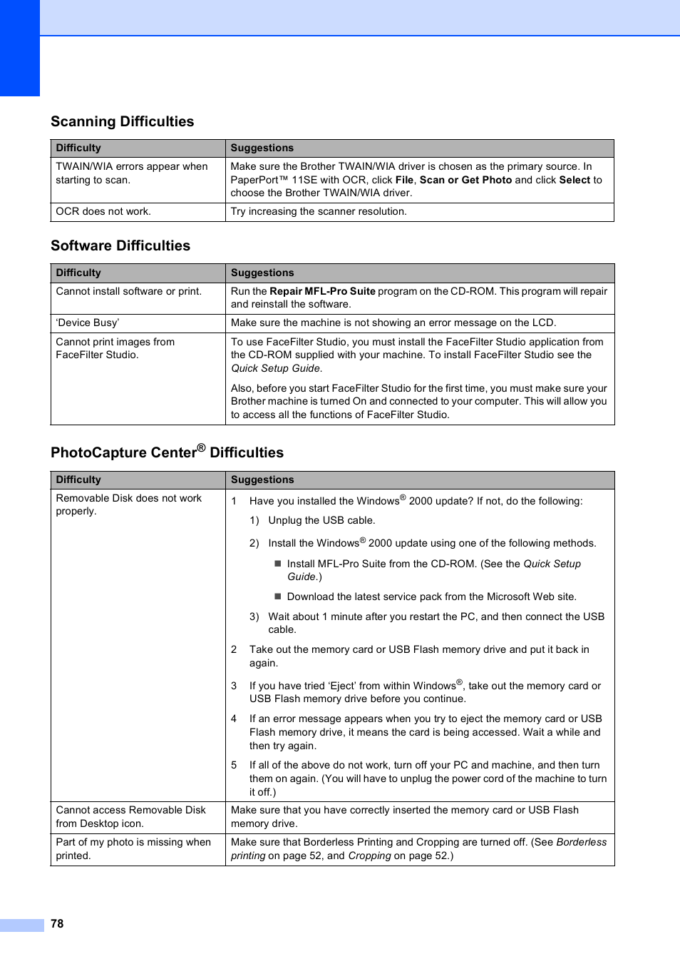 Scanning difficulties, Software difficulties, Photocapture center | Difficulties | Brother DCP-395CN User Manual | Page 90 / 140