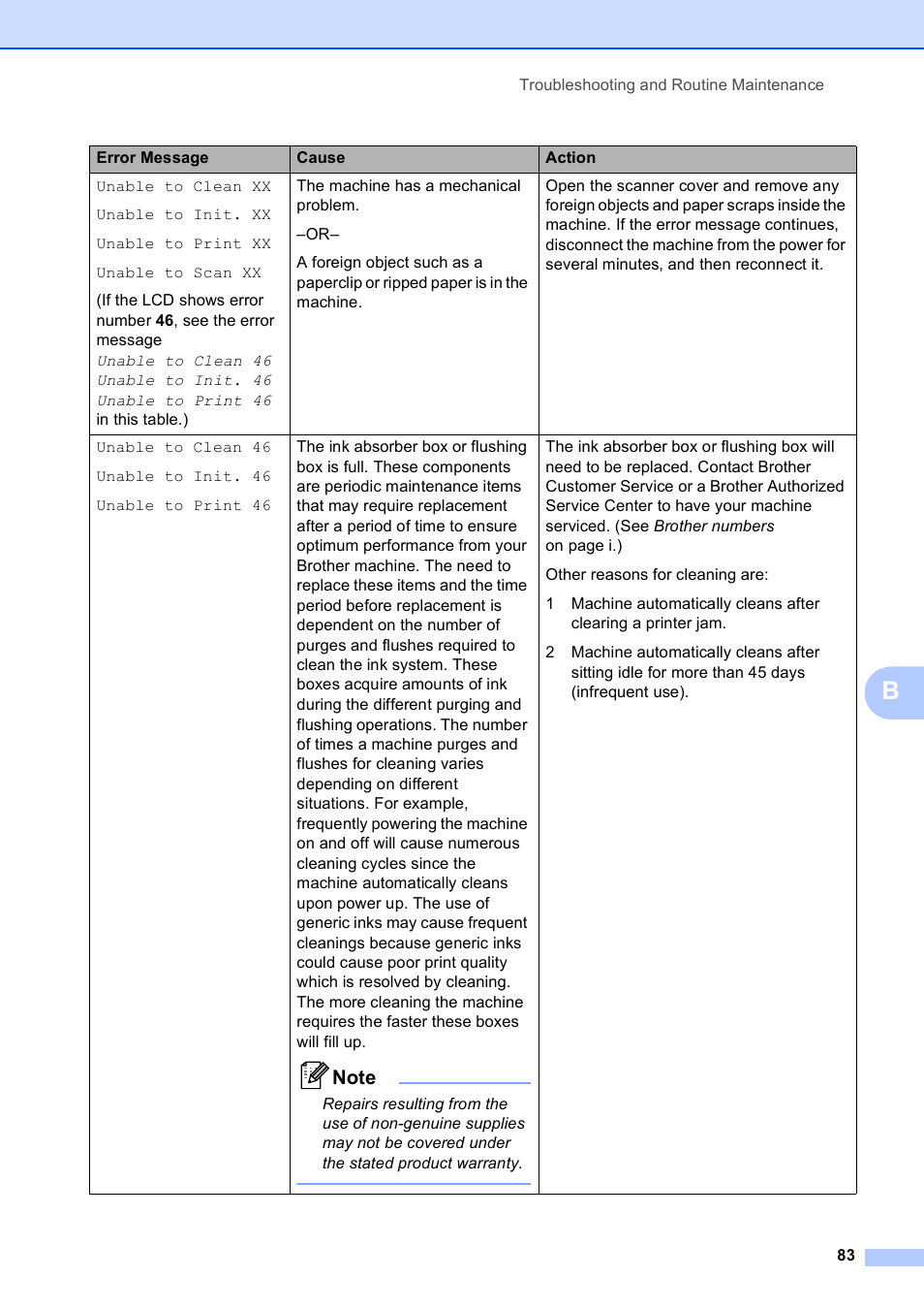 Brother DCP-395CN User Manual | Page 95 / 140