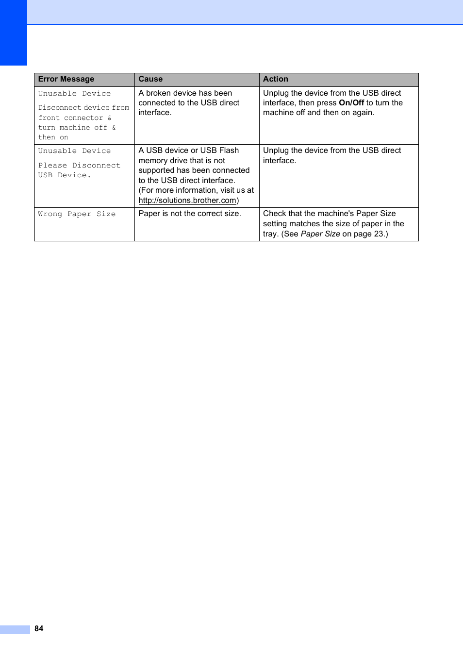 Brother DCP-395CN User Manual | Page 96 / 140