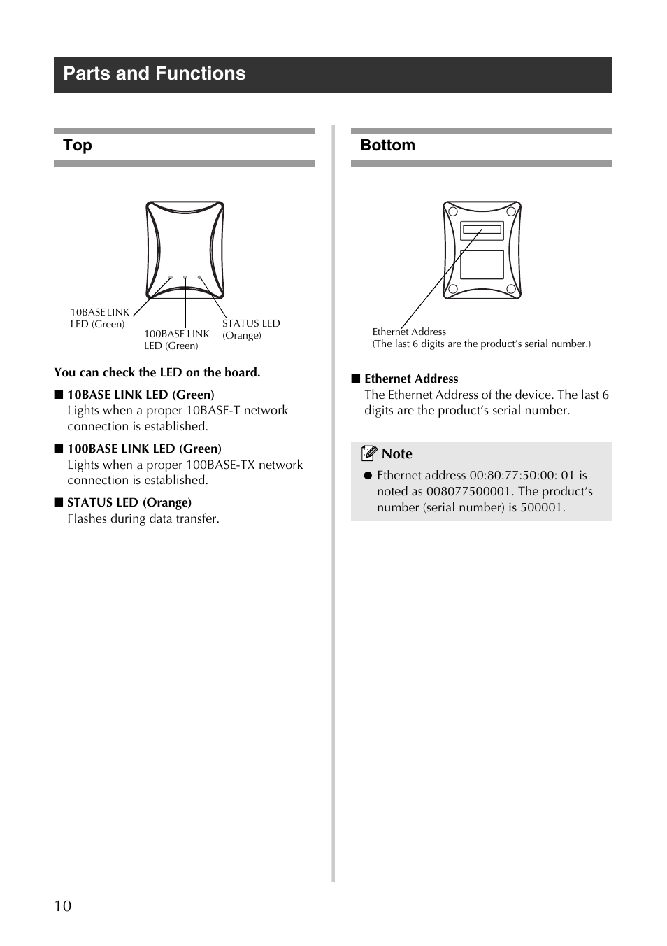 Parts and functions, Bottom, Top bottom | Brother PS-9000 User Manual | Page 11 / 47