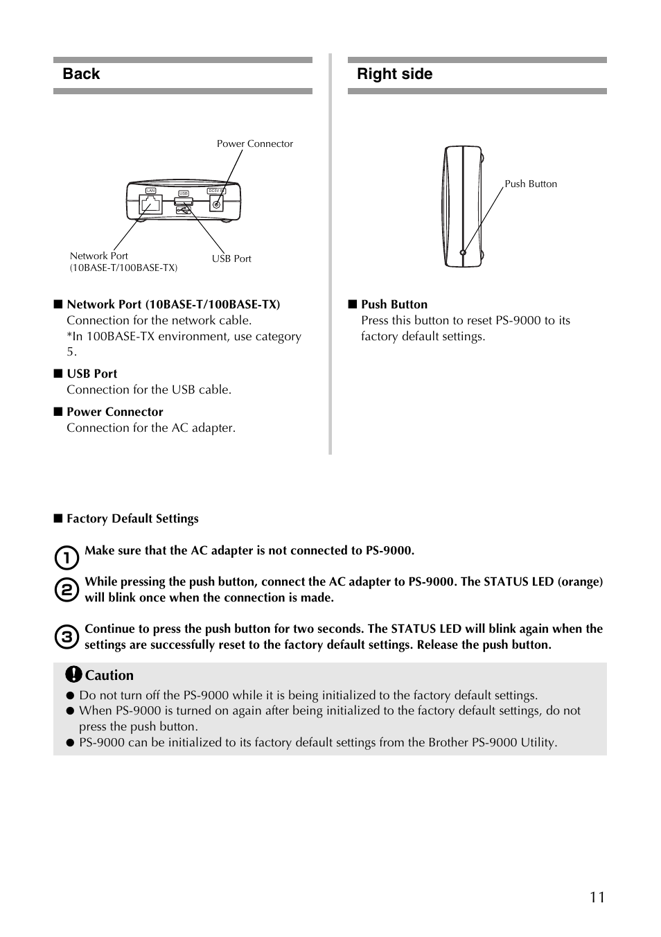 Back, Right side, Back right side | 11 back, Caution | Brother PS-9000 User Manual | Page 12 / 47
