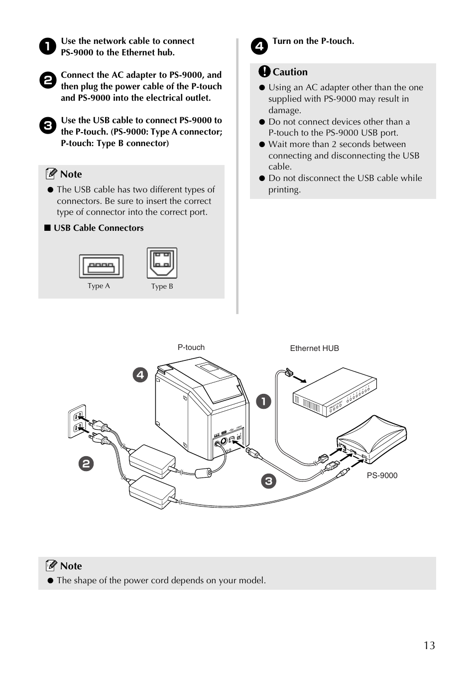 Caution | Brother PS-9000 User Manual | Page 14 / 47