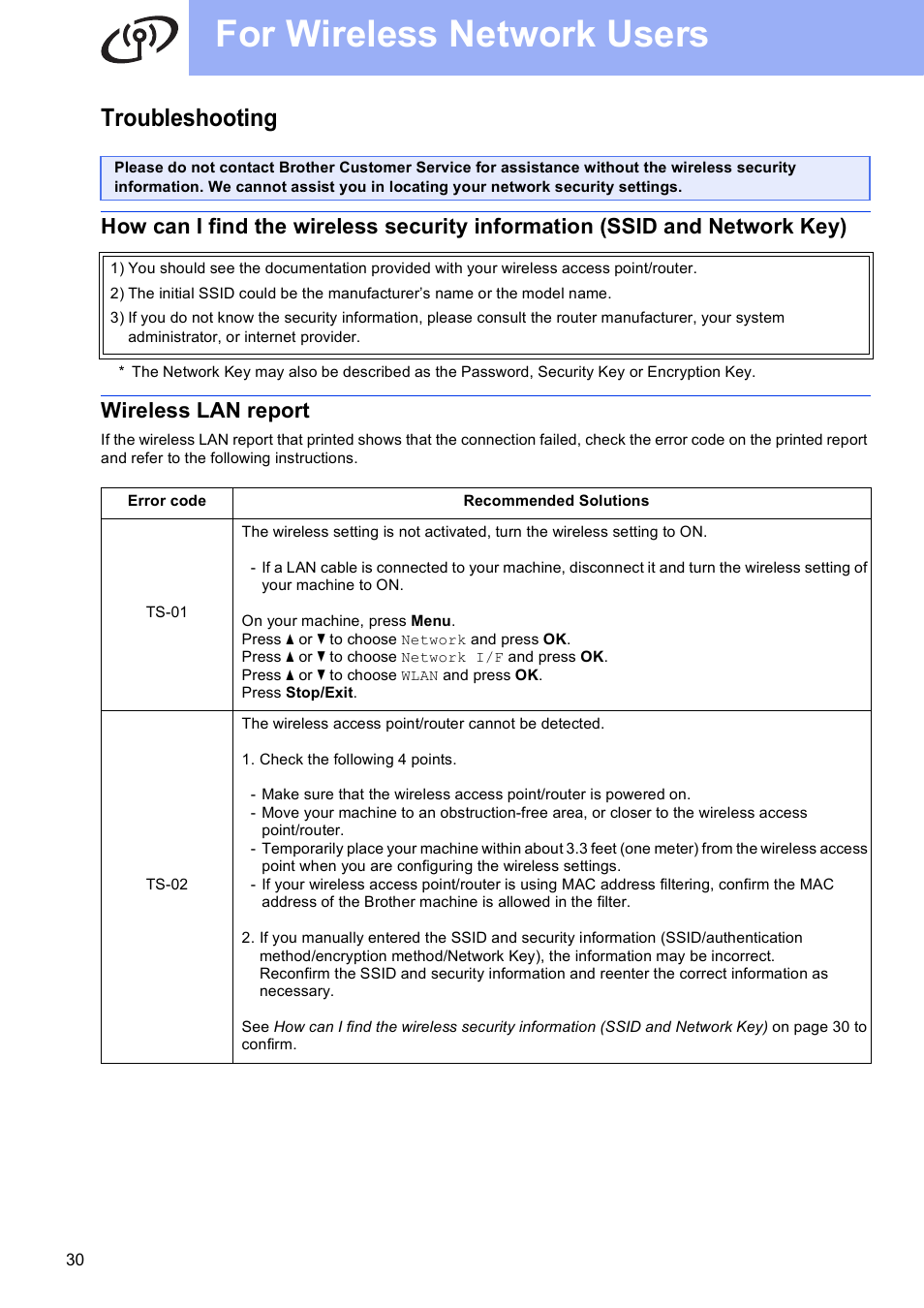 Troubleshooting, Wireless lan report, For wireless network users | Brother MFC J6510DW User Manual | Page 30 / 40