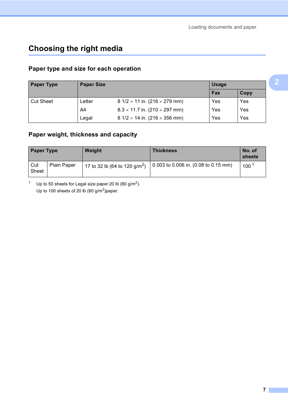 Choosing the right media, Paper type and size for each operation, Paper weight, thickness and capacity | 2choosing the right media | Brother Fax 1360 User Manual | Page 21 / 118