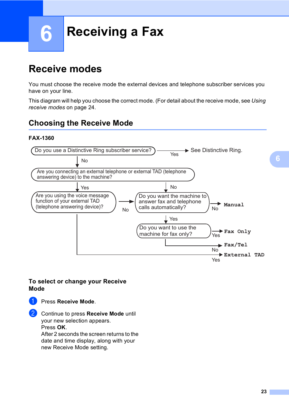 6 receiving a fax, Receive modes, Choosing the receive mode | To select or change your receive mode, Receiving a fax | Brother Fax 1360 User Manual | Page 37 / 118