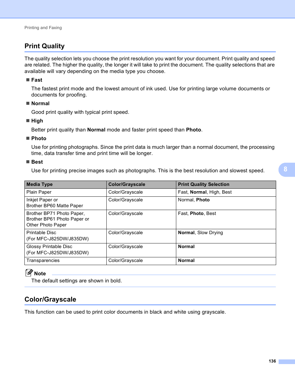 Print quality, Color/grayscale, Print quality color/grayscale | 8print quality | Brother MFC-J825DW User Manual | Page 145 / 248