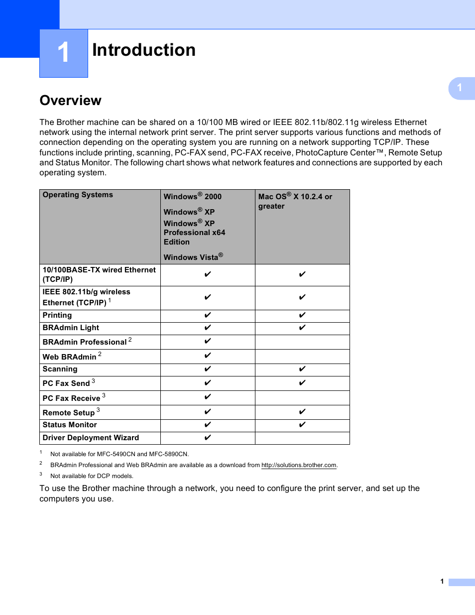 1 introduction, Overview, Introduction | Brother MFC-5890CN User Manual | Page 11 / 199