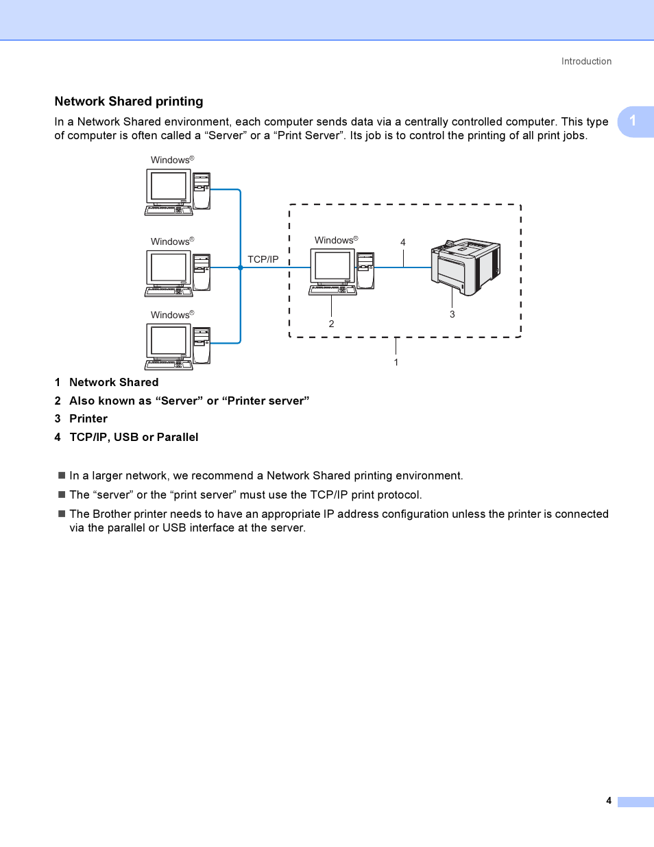 Network shared printing | Brother HL-4040CDN User Manual | Page 11 / 177