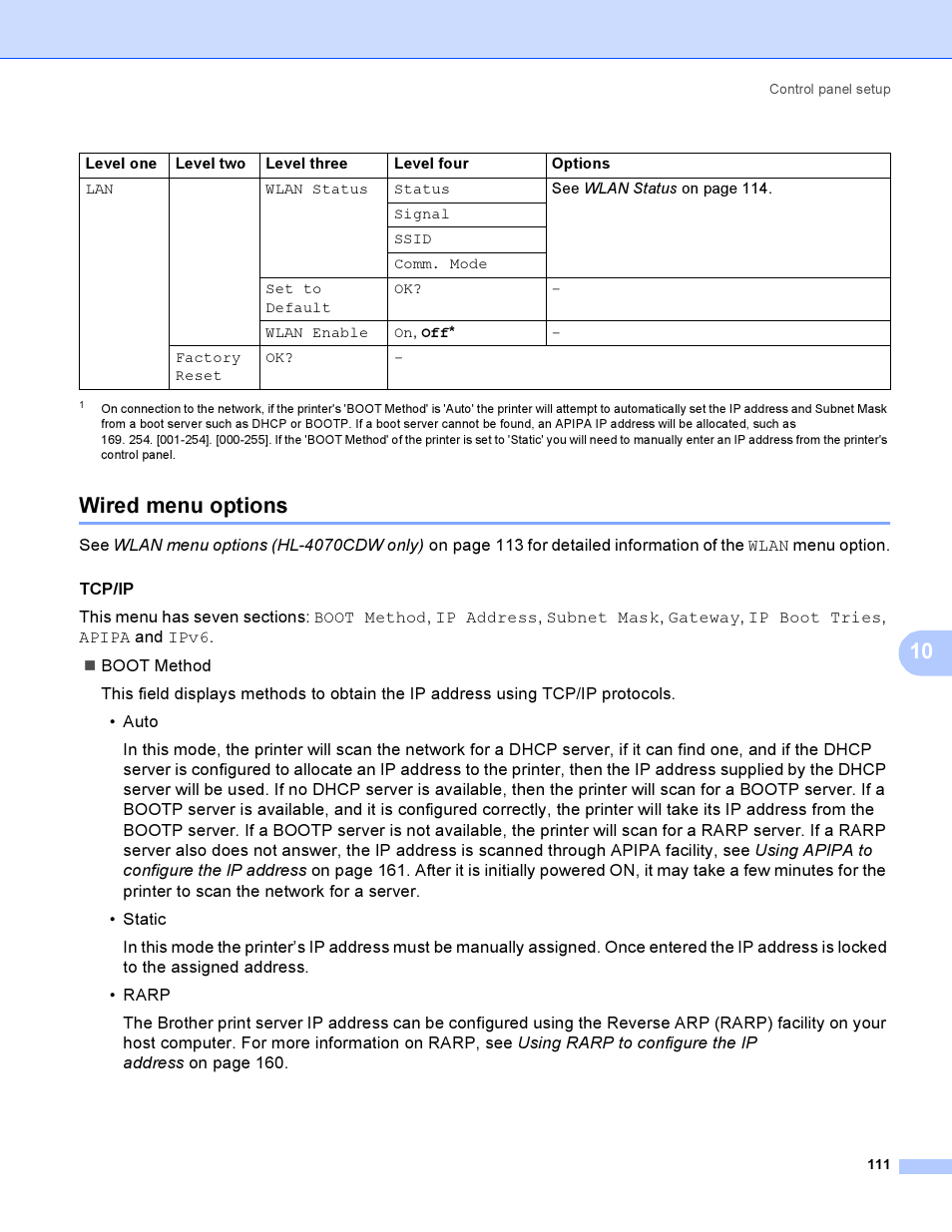 Wired menu options | Brother HL-4040CDN User Manual | Page 118 / 177