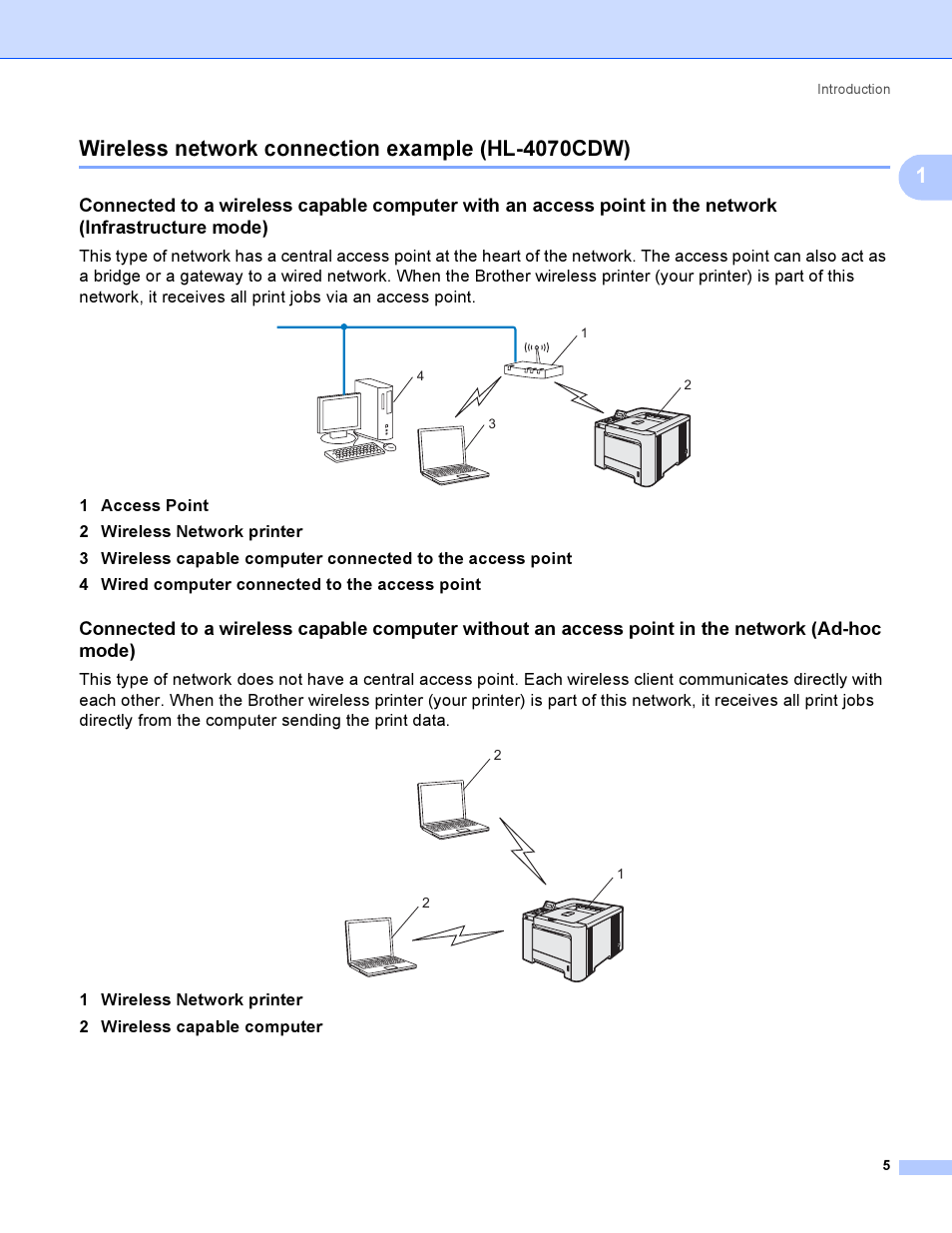 Wireless network connection example (hl-4070cdw) | Brother HL-4040CDN User Manual | Page 12 / 177