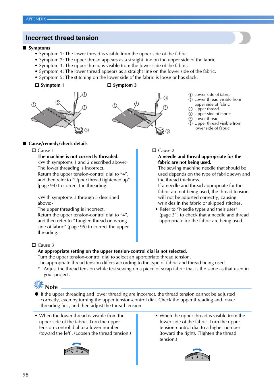 Incorrect thread tension | Brother DZ3000 User Manual | Page 100 / 116