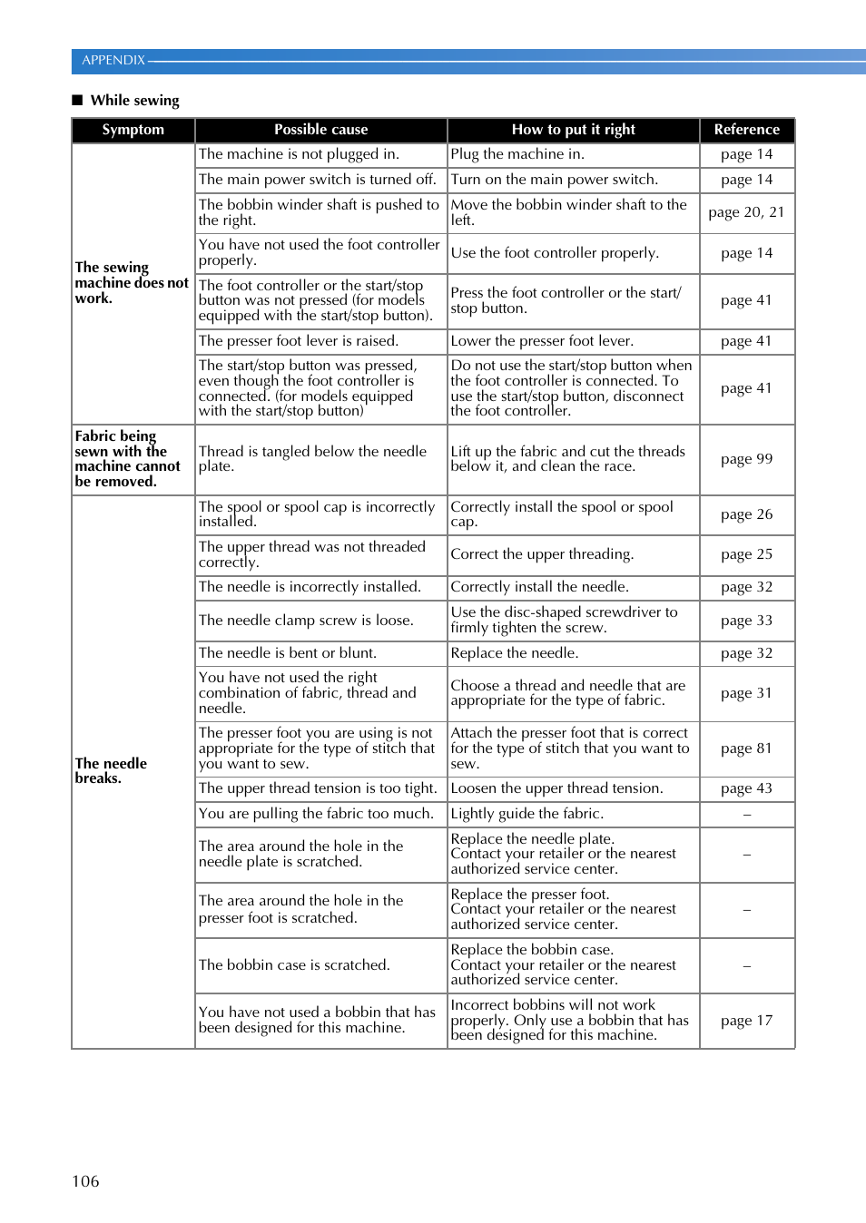 Brother DZ3000 User Manual | Page 108 / 116