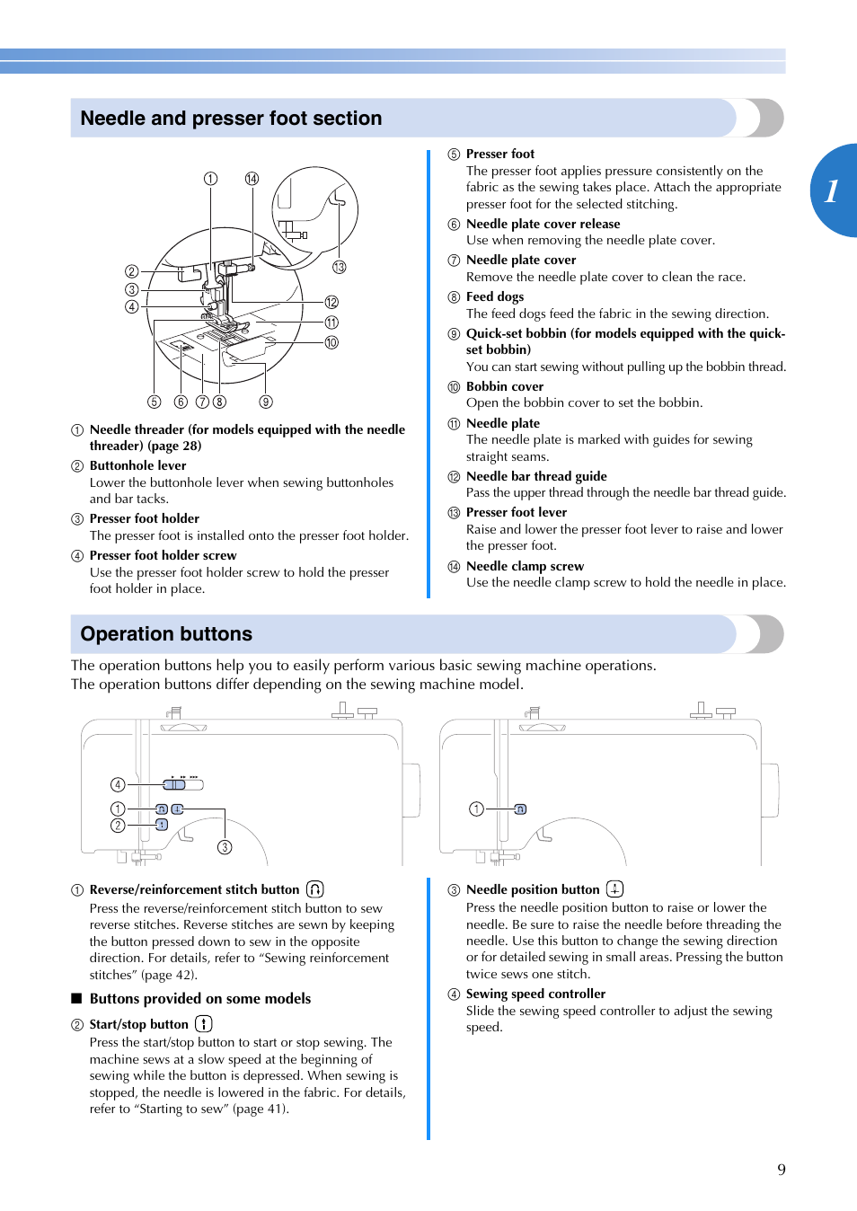 Operation buttons | Brother DZ3000 User Manual | Page 11 / 116